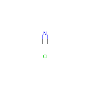 CK