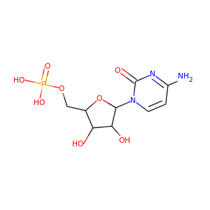 CMP
