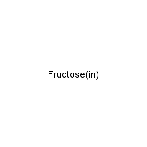 Fructose(in)