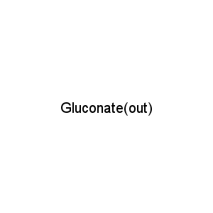 Gluconate(out)