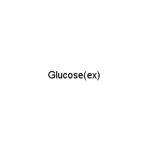 Glucose(ex)