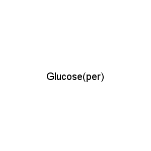 Glucose(per)