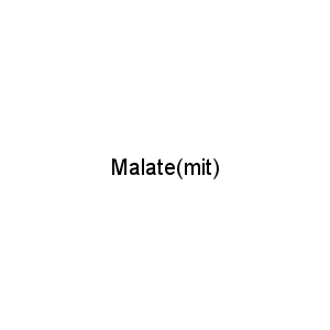 Malate(mit)