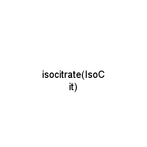 isocitrate(IsoCit)